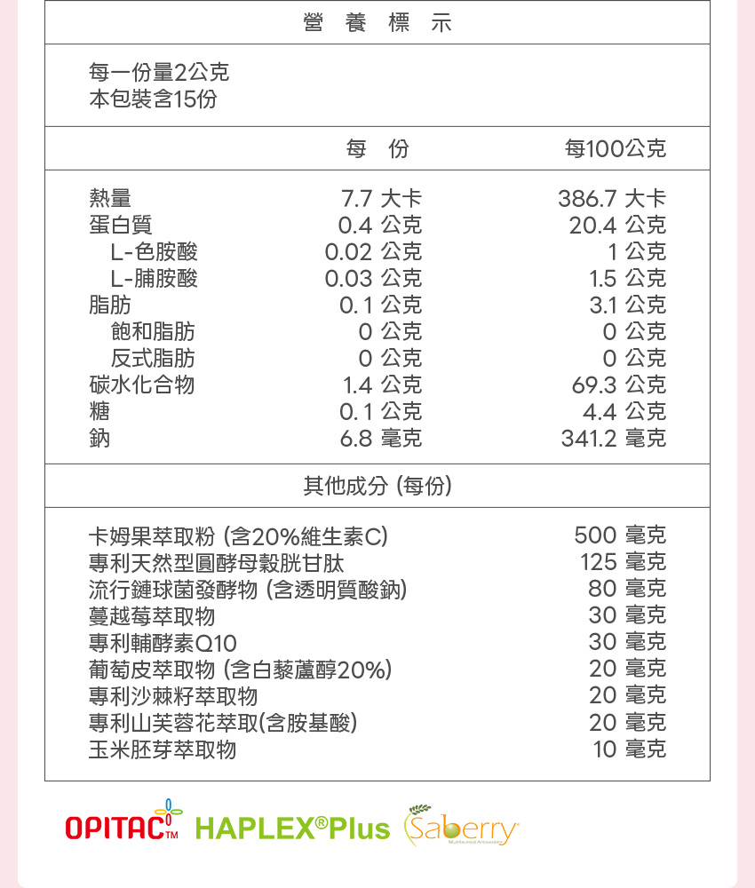 營養標示