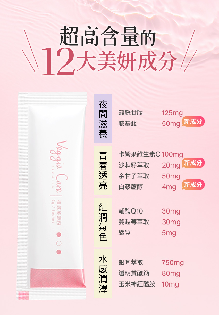 12大美妍成分