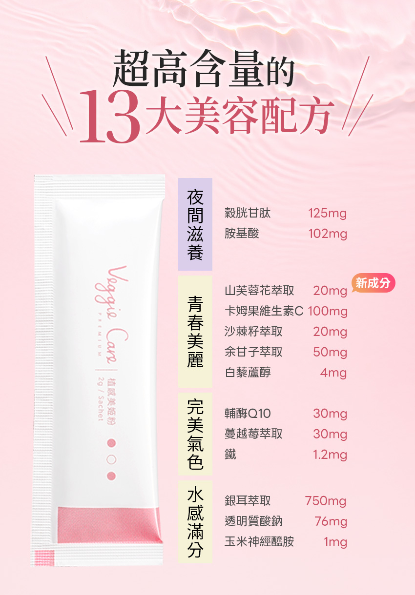 13大美妍成分