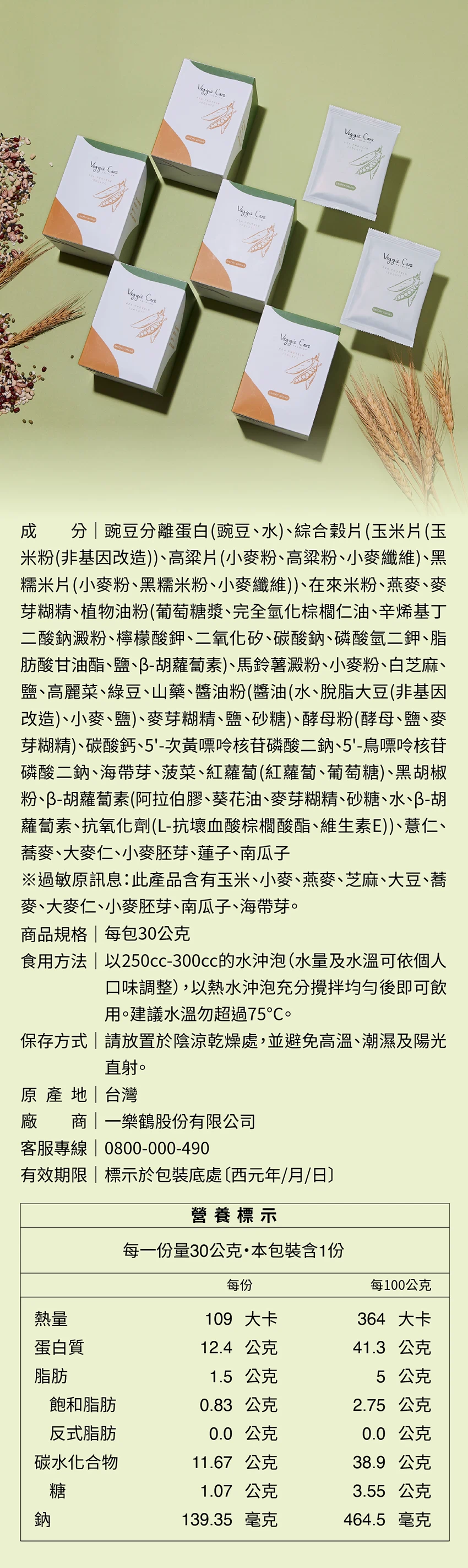 成分