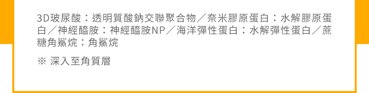 玻尿酸神 經醯胺 膠原蛋白 角鯊烷