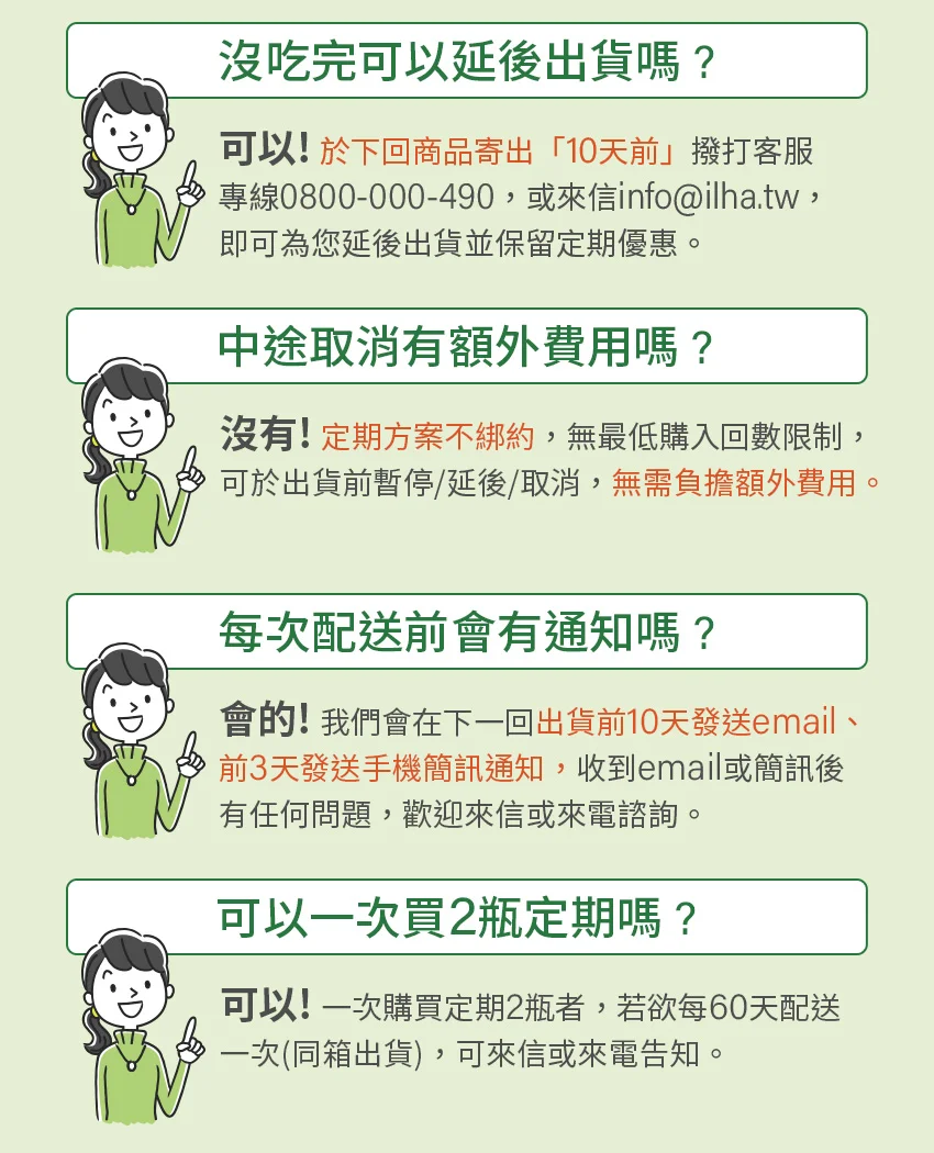 沒吃完可以延後出貨