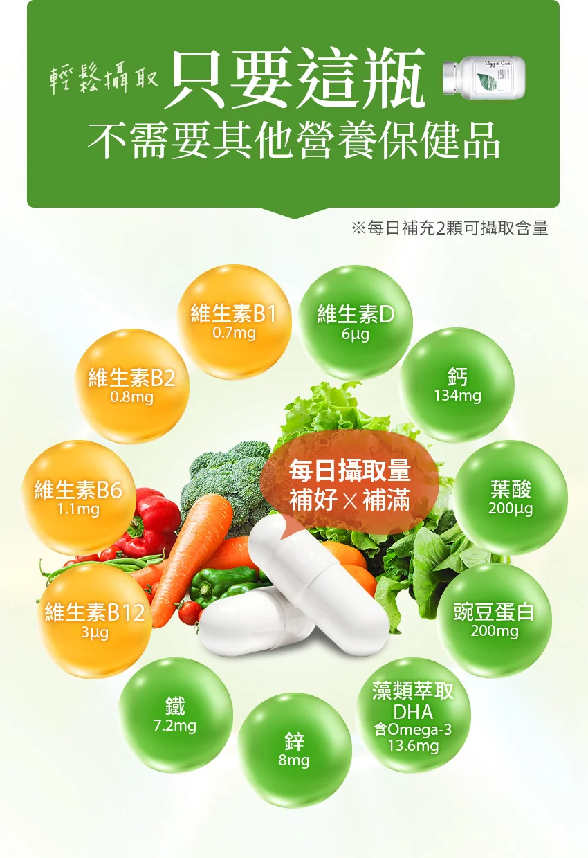 輕鬆攝取只要這瓶