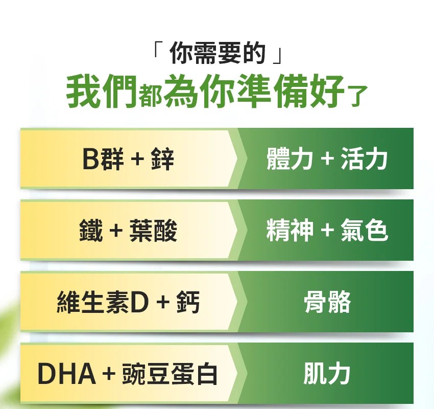 你需要的我們都為你準備好了